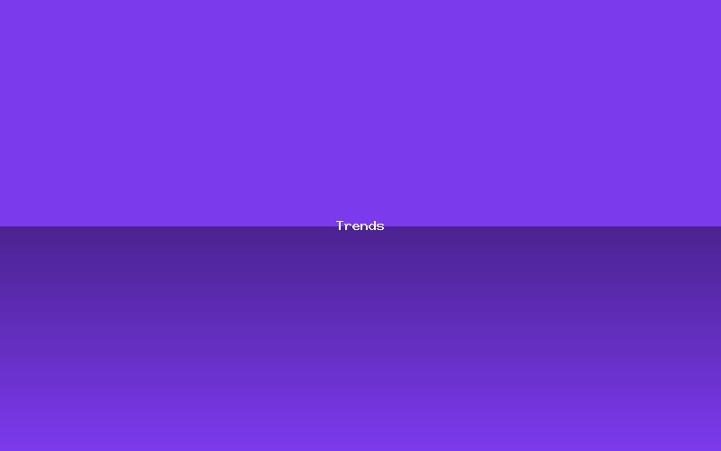 10 Web Design Trends to Watch in 2026