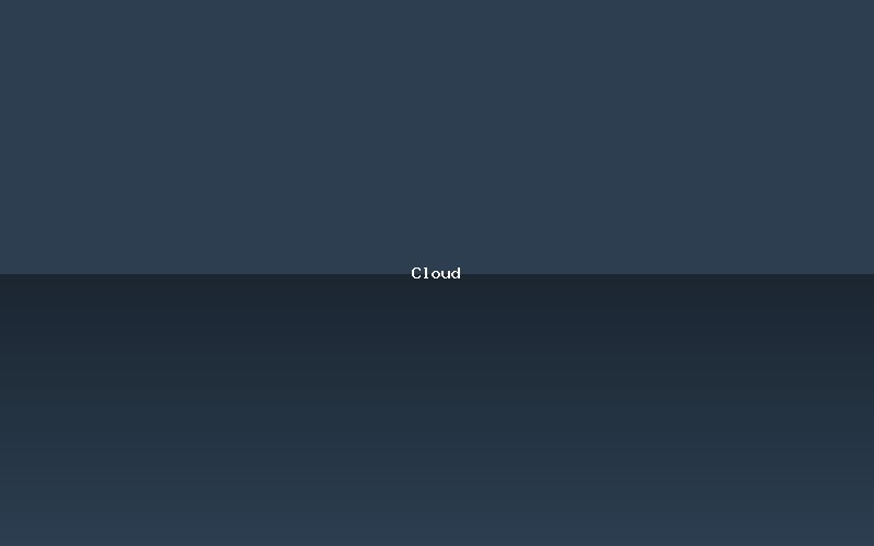 Cloud Solutions & Hosting